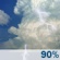 Monday: Showers And Thunderstorms